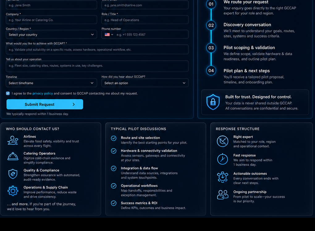 Contact form, next steps, typical pilot discussions and response structure